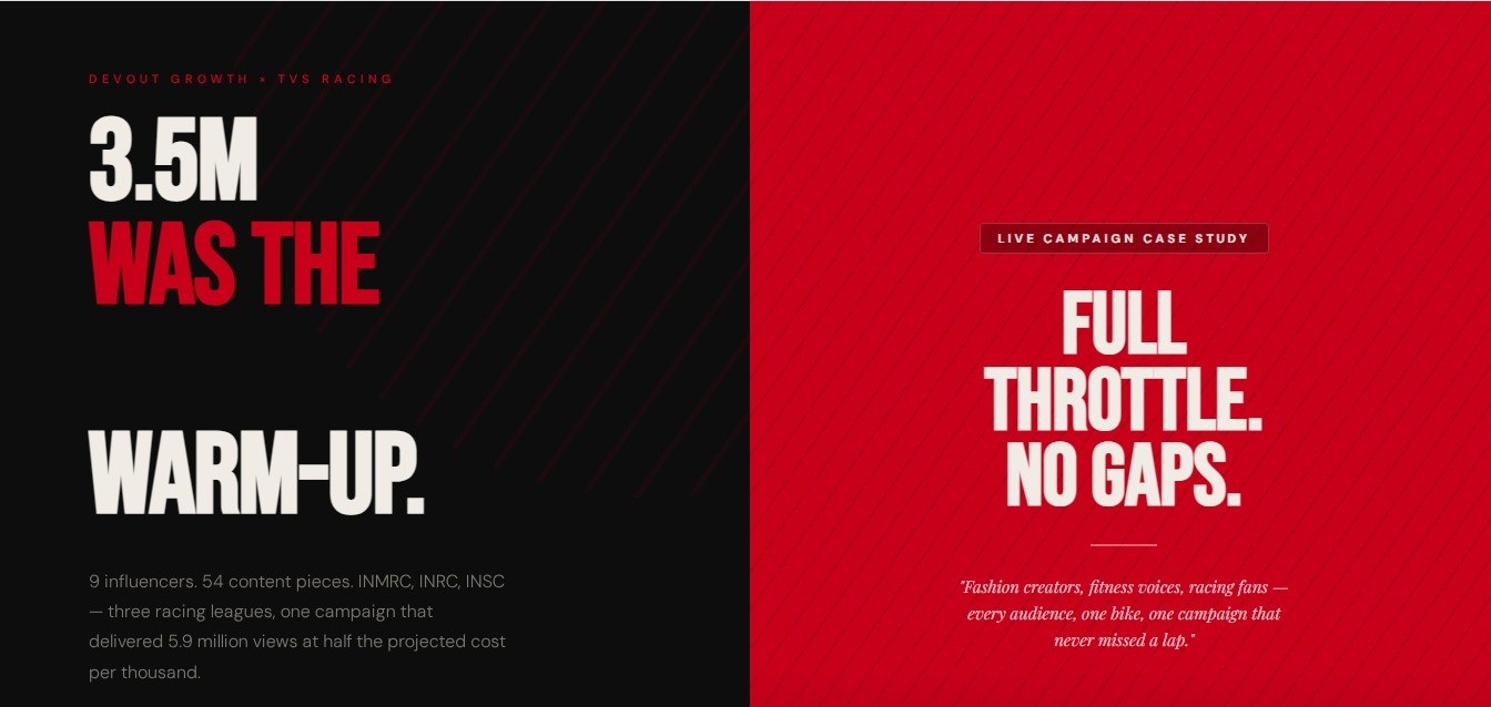 TVS Apache RR310 Case Study