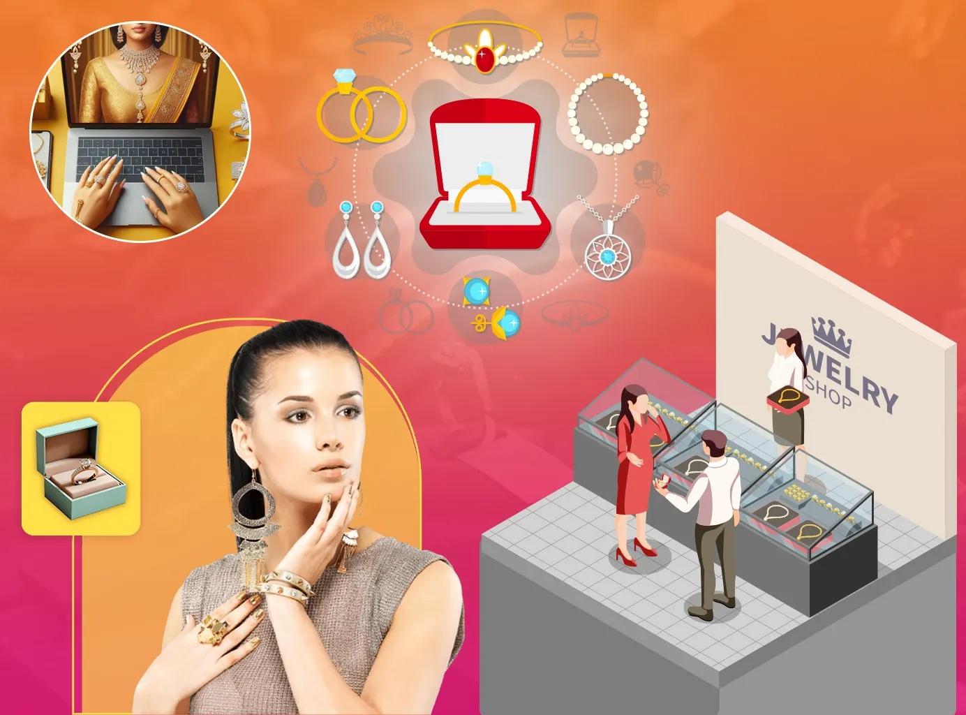 specialized digital marketing agency for the jewelry business